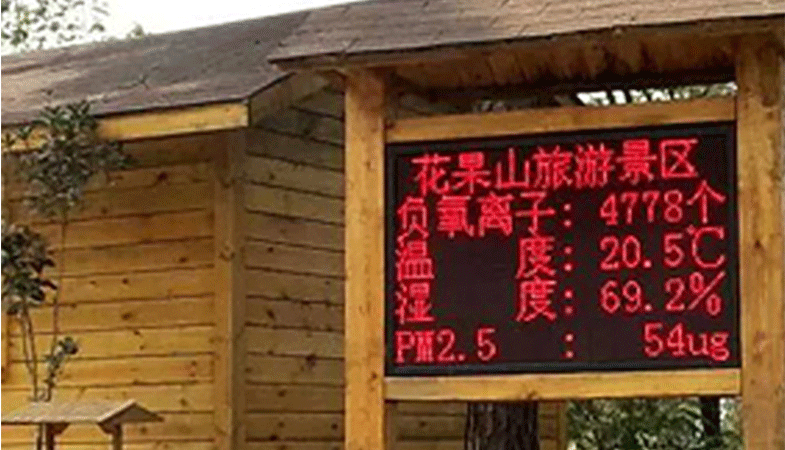 室外氣體環(huán)境監(jiān)測